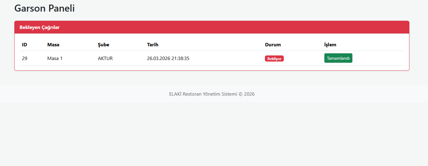 Garson paneli ekranı