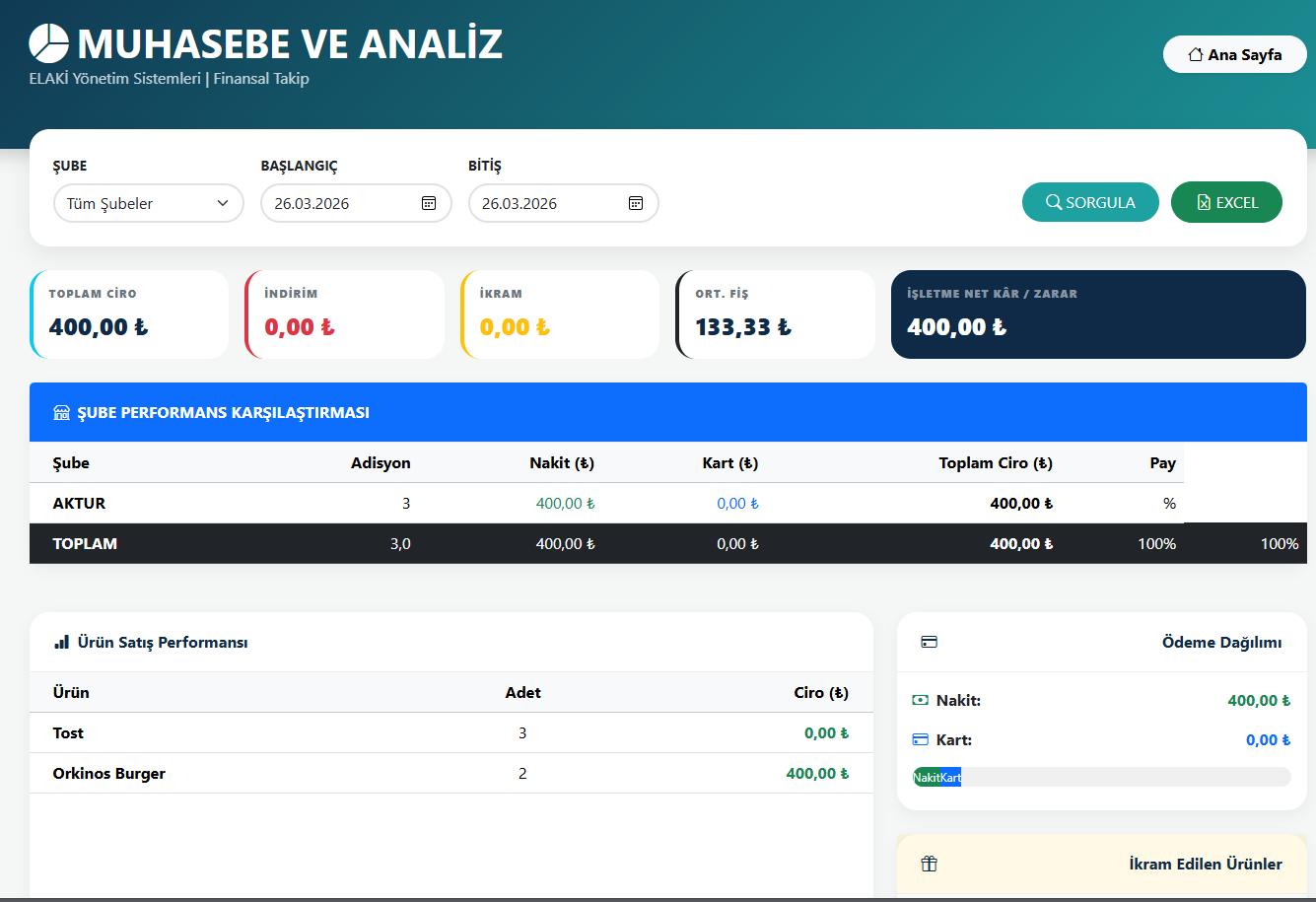 Muhasebe ve analiz ekranı