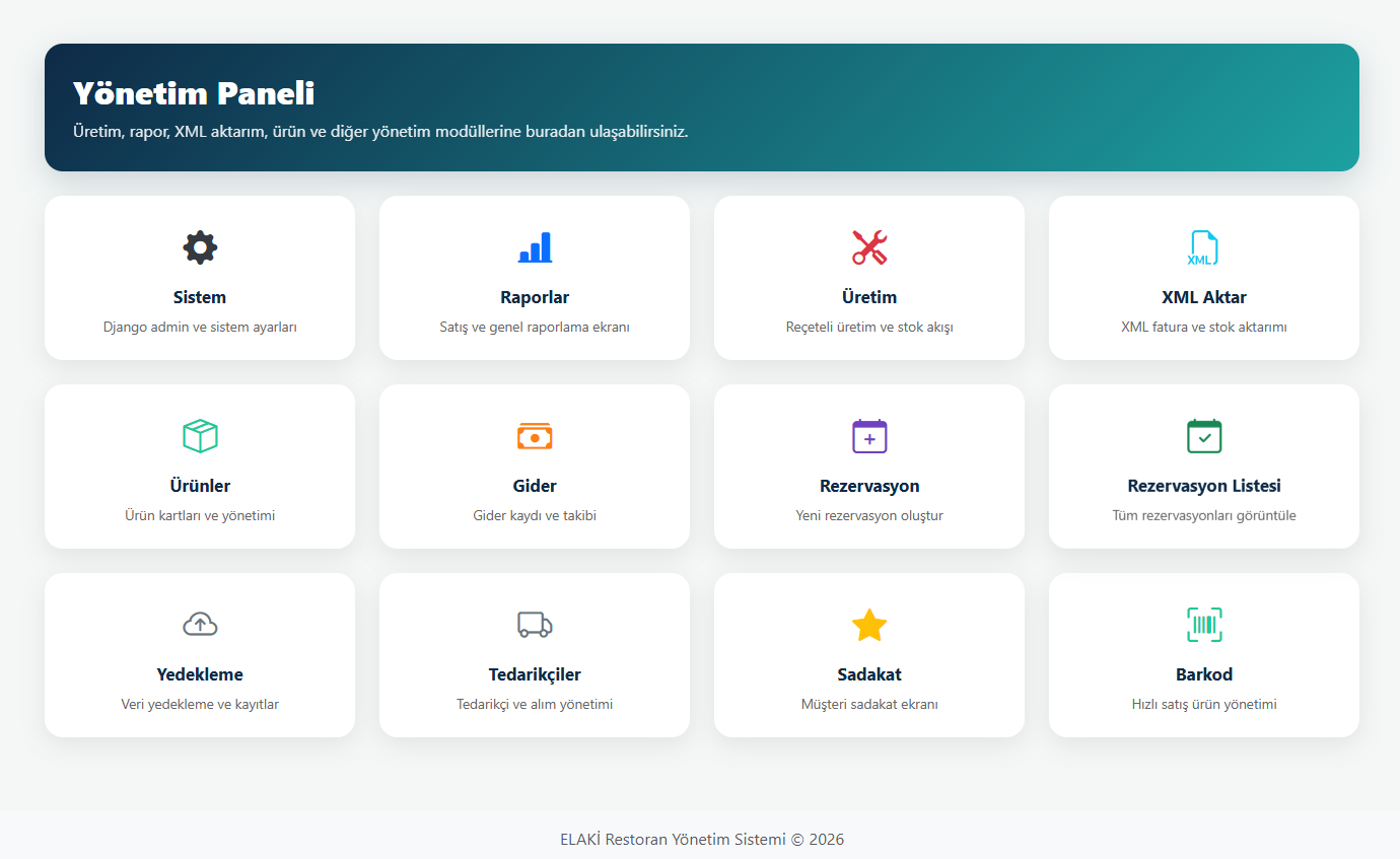 Yönetim paneli ekranı